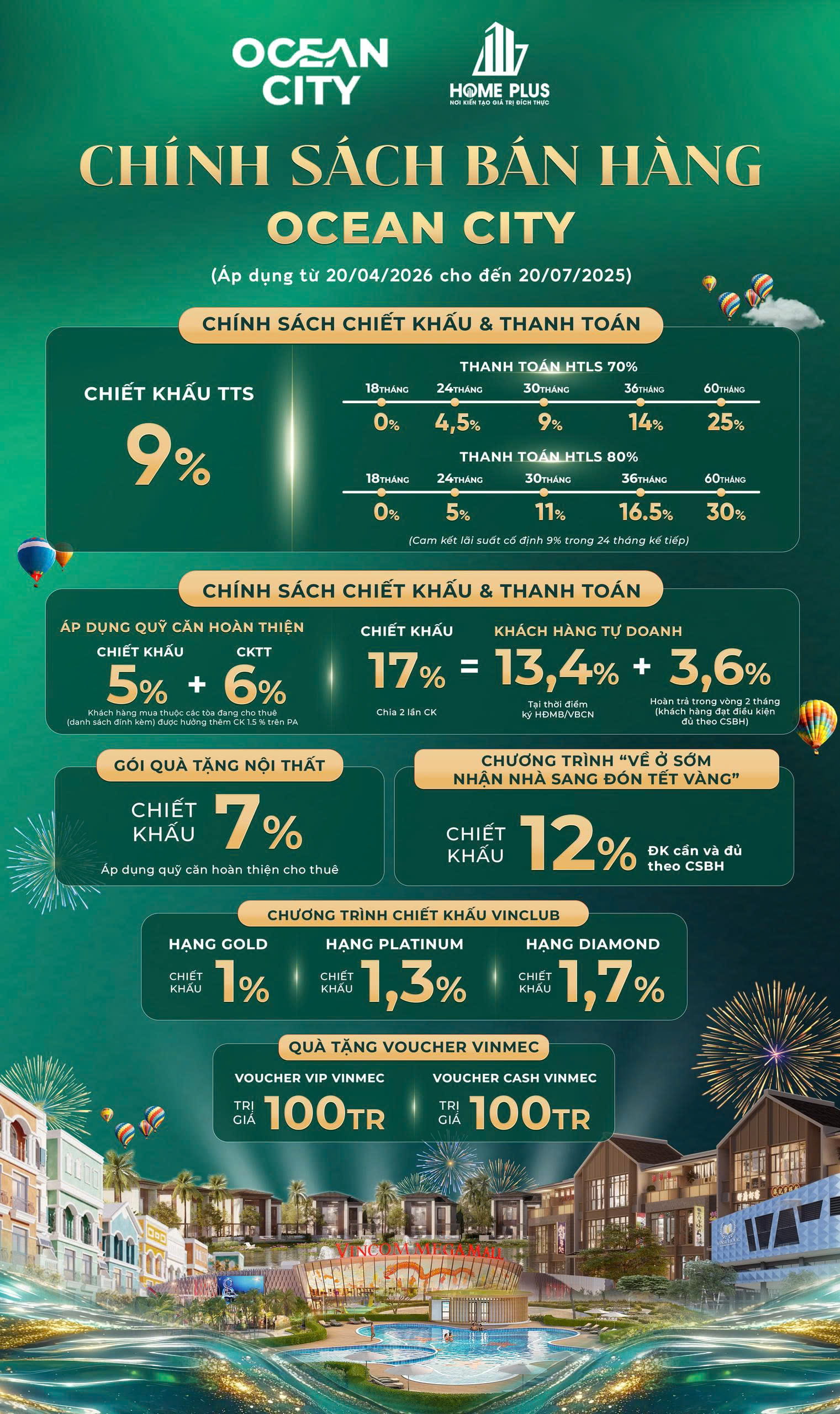 PHÂN KHU ĐẢO DỪA
